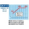 - n|엿 OK-F-17 OATAOI 16395137