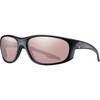CRTPCIG22BK `o[^NeBJ SMITH OP 16413608