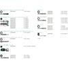 004046 サイクロップラチェット・スピード セット Wera 16443552