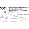 LED-AC2020 LEDZT[Cg CebNX(TV) 16466555