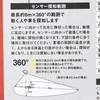 LED-AC2020 LEDZT[Cg CebNX(TV) 16466555