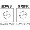 SCM430-0600ZGVR-S-HA-HU211 OptiMillSCM430ޗp[^[ (˂E[h`) }p[ 16494932