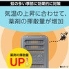 4901080223012 マモルーム 蚊に効く貼るだけプレート アース製薬 16570149