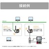 DAP-A2W6 産業用無線LANアダプタ 11ax対応 ダイヤトレンド 16574480