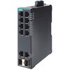 SDS-3010-2GTXSFP 産業用 8+2ギガビットポート スマートイーサネットスイッチ MOXA 16774847