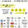 17075503
