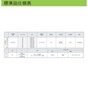 LAPE-24G LED表示灯 Φ84 LAPEシリーズ/LAXEシリーズ シュナイダーエレクトリック 17156417