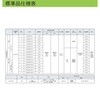 LOUGB-24W-1(R) 積層式LED表示灯 Φ40 LOUGシリーズ(ブザー付き) 直付 シュナイダーエレクトリック 17155340