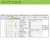 AHMCK-24Y-D ホーンスピーカー型 電子音警報器内蔵タイプ 電球回転灯 Φ135 AHMCKシリーズ(Dタイプ) シュナイダーエレクトリック 17157440