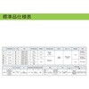 AHMCK-48R-E ホーンスピーカー型 電子音警報器内蔵タイプ 電球回転灯 Φ135 AHMCKシリーズ(Dタイプ) シュナイダーエレクトリック 17157467