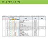 AHMCK-48R-E ホーンスピーカー型 電子音警報器内蔵タイプ 電球回転灯 Φ135 AHMCKシリーズ(Dタイプ) シュナイダーエレクトリック 17157467
