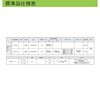 XVU6B3ROGSW 積層式LED表示灯 XVUシリーズ組立完成品 ブザー付き シュナイダーエレクトリック 17159321