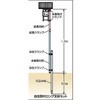自在取付ロング支柱セット 末松電子製作所