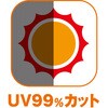17294457,17294466,17294475