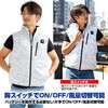 MESH-KB-101-22 22V/XCb` 󒲃xXg(R)(ԁEtH[NtgΉ) +foCXtZbg uC 17405800
