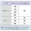 17509899,17509908,17509917,17509926,17509935,17509951,17509960,17509969