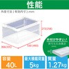 TRL-S40TM 折りたたみコンテナ超軽量 TRUSCO 17604295