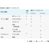 K-111 PCBJb^[ z[U 17829622
