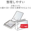 CCD-B02WCR CDEDVDsDzoC_[ 2Zbg 36[ GR 17980043