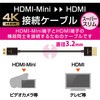 DH-HD14SSM15BK miniHDMIP[u HDMI-~jHDMI nCXs[h X[p[X C[TlbgΉ ubN GR 17984557