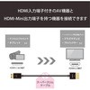 DH-HD14SSM15BK miniHDMIP[u HDMI-~jHDMI nCXs[h X[p[X C[TlbgΉ ubN GR 17984557