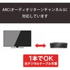 DH-HD14SSM15BK miniHDMIP[u HDMI-~jHDMI nCXs[h X[p[X C[TlbgΉ ubN GR 17984557