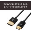 DH-HD14SSM15BK miniHDMIP[u HDMI-~jHDMI nCXs[h X[p[X C[TlbgΉ ubN GR 17984557