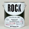 016-6125-01 ラッカーシンナー 1缶(16L) ロックペイント 【通販サイト