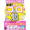 解剖生理学 超速!ゴロ勉 永岡書店