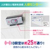 EWS-P33 CX`CZT[M ELPA 18511658