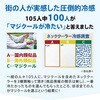 DNIMC2M-LB lbNN[[ ⊴20 }WN[ M[ MAGICOOL 18616337