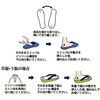 n Xbp̒~ C\[CCi NC 18637352