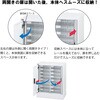 A3PY-108UN アレンジャー 誘導扉付き 山金工業 18639155