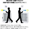A3PY-108UN アレンジャー 誘導扉付き 山金工業 18639155