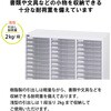 A4PT-322NH アレンジャー書類保管庫(A4収納) 山金工業 18639356