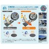 コーナーアングル(単体)/固定式みぞぶたエコノミー(Bタイプ)車道用 カワグレ