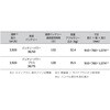 3.137-317.0 KM 70/30 C Bp 2SB obe[p[vXZbg Pq[ 18713025