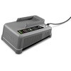 ユニバーサル充電器+18V&36V ケルヒャー