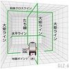 GLZ-6 グリーンレーザー GLZ-6 Y'sGOD 18728255