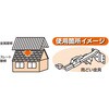 9494 I[}CeBrX XeX vP[X ECO 18802020