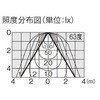 LEDG88902(S) LEDK[fCgE和v ŃCebN 18818643