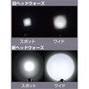 HLP-1803 LEDwbhCg HLP-1803 GENTOS 18832267