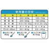 ‐ エコ骨粉 ニチリウ永瀬 18881686