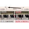 延長10m、トーチ3m マイコン・サイリスタ制御式CO2/MAG自動溶接機 ダイナオート XW500 ダイヘン 74214132