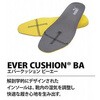 64.236.0 uCYEjbgE[ PUMA SAFETY(v[}Z[teB) 24365154