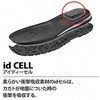 64.236.0 uCYEjbgE[ PUMA SAFETY(v[}Z[teB) 24365154