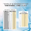021410-30A ホールピペット カスタムA SIBATA(柴田科学) 18982127