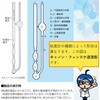 026110-0015 粘度計 キャノン・フェンスケ SO SIBATA(柴田科学) 18984875
