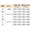 軒天 青空 MIZUKAMI(水上)