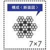 18993705,18993714,18993723